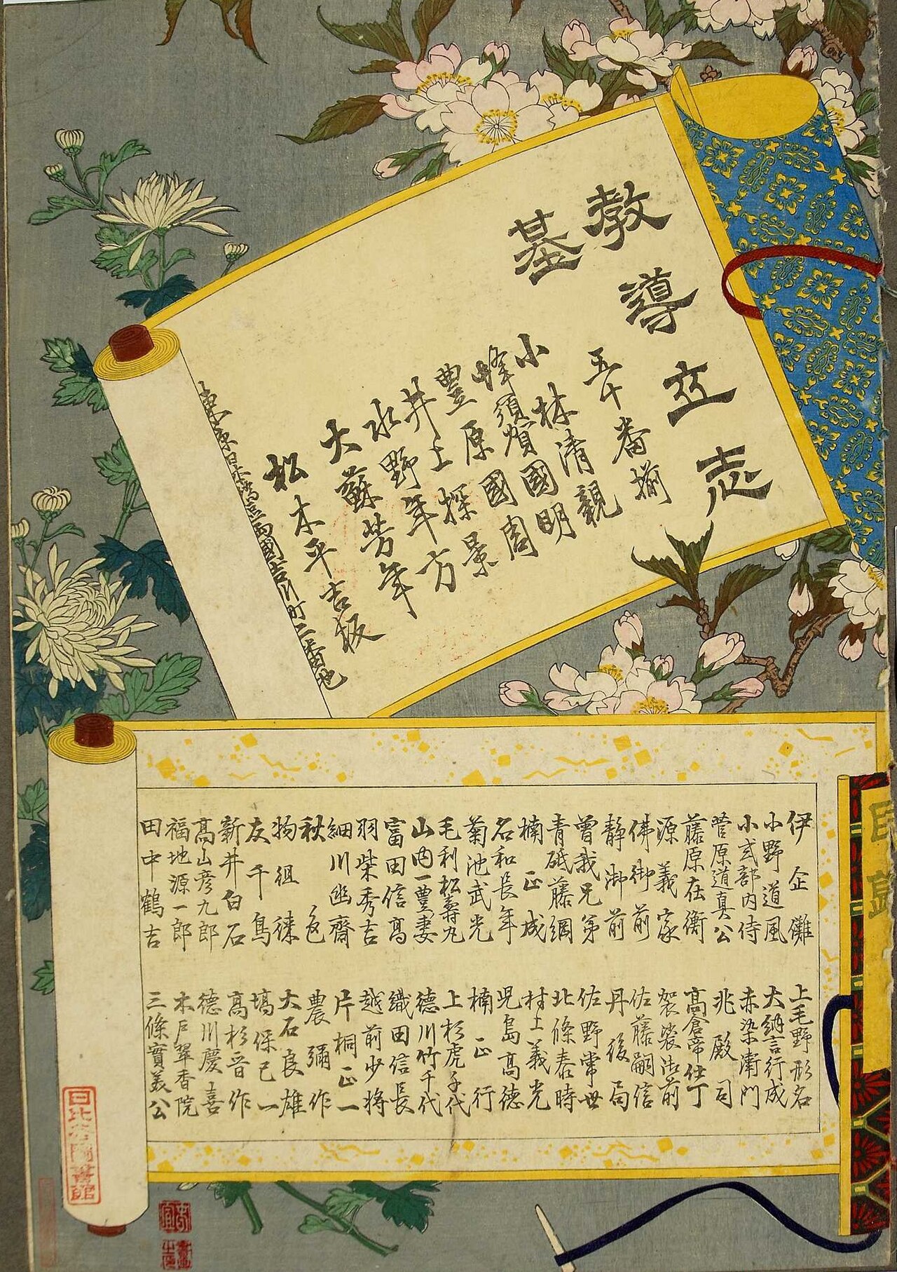 Kyodō risshi no motoi by Toyohara Chikanobu